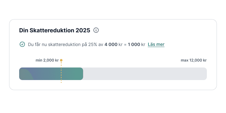 Så fungerar skatteavdraget för gåvor – få upp till 3 000 kronor tillbaka